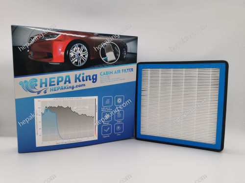 Honda S660 2015 - Now HEPA + 蜂窩納米礦晶 冷氣濾網