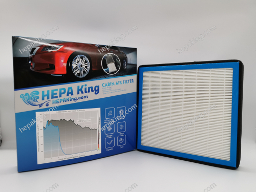 Honda Jazz/Fit 2007 - Present HEPA + Nanocrystalline Cabin ac filter